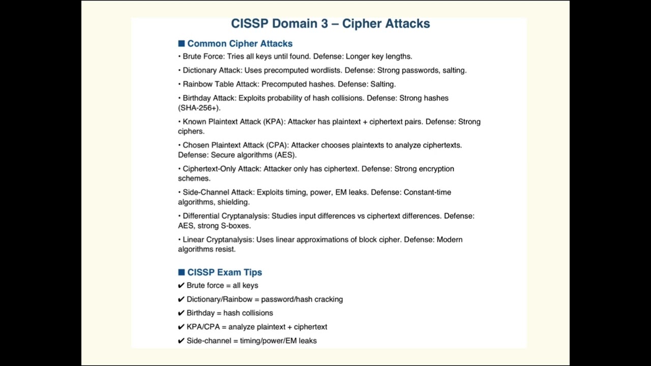 Top Cipher Attacks You Must Know for the CISSP Exam 🔐