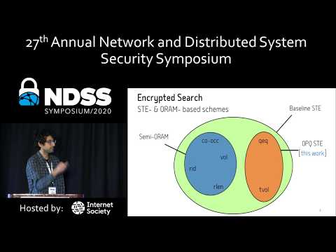 NDSS 2020 Revisiting Leakage Abuse Attacks