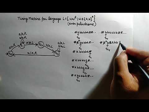 Turing Machine for language L={ww^R } | Turing Machine for Even Palindromes over alphabet {a, b}