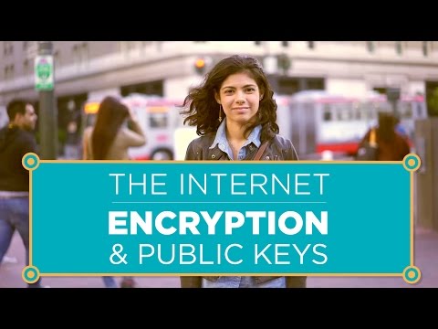 The Internet: Encryption & Public Keys