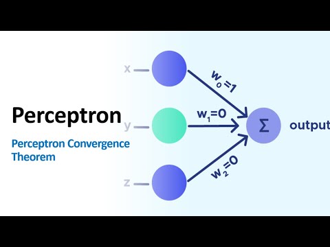 Perceptron Explained | What It Is & How the Perceptron Convergence Algorithm Works
