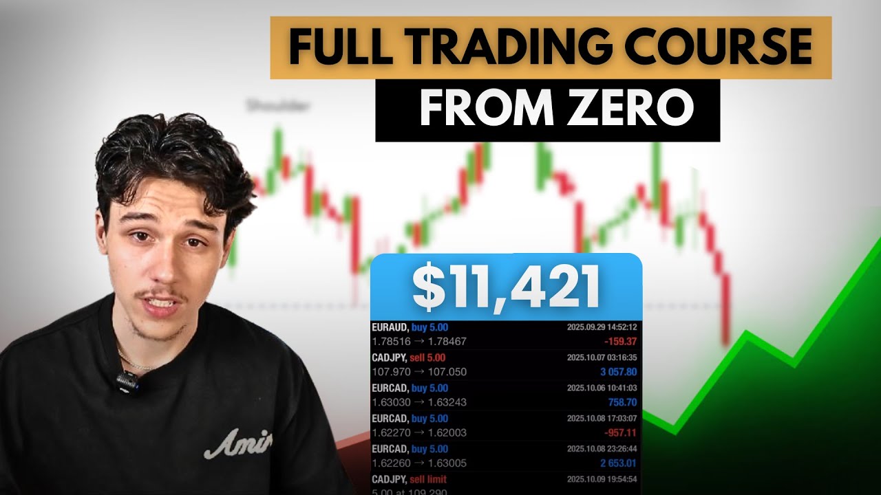 Beginner Trading Course 2026: My Million-Dollar Strategy at 21