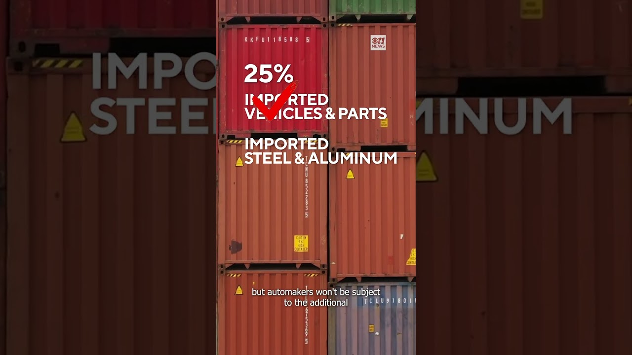 White House to Ease Auto Tariffs π