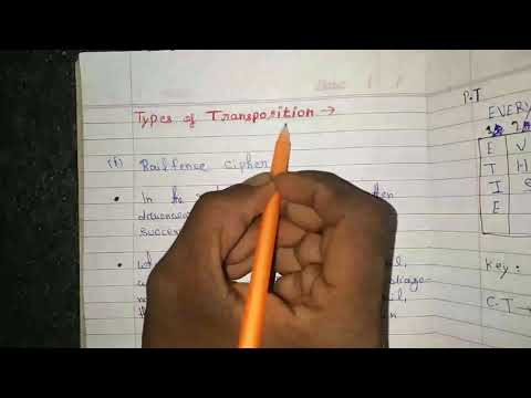 Rail fence cipher and row transposition cipher in hindi types of transposition cipher || #mscoder