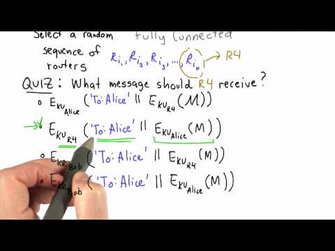 Onion Routing Solution - Applied Cryptography