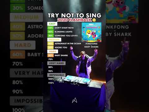 Was the music better in 2020?