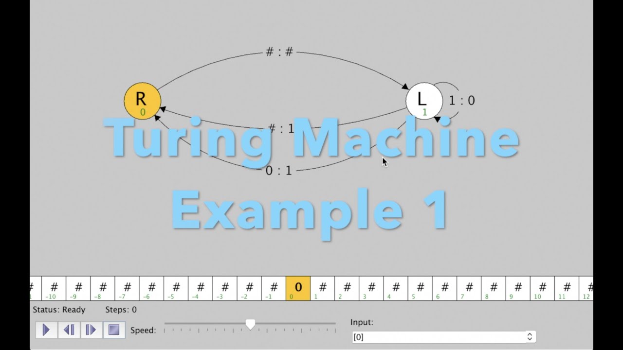 Learn How a Turing Machine Works: Simple Example Explained 🧠