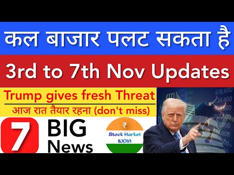 बाज़ार पलट सकता है 💥 SHARE MARKET LATEST NEWS TODAY | STOCK MARKET INDIA