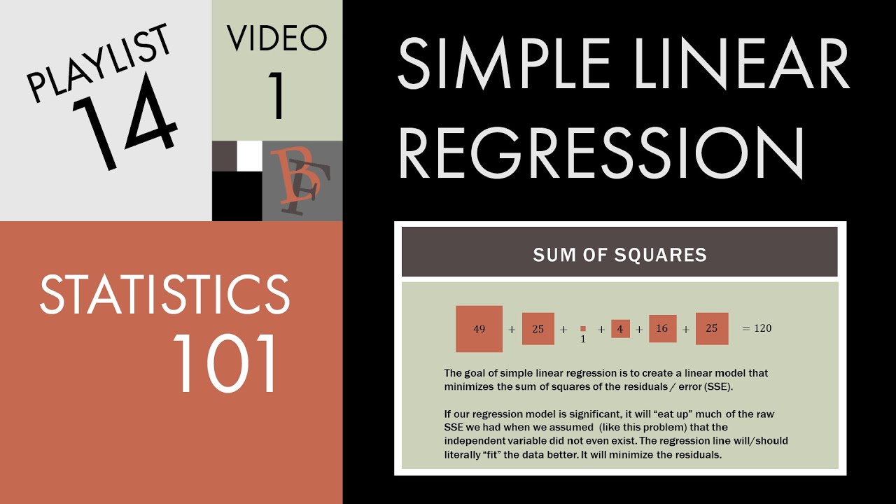 Statistics 101: Master the Basics of Linear Regression 📊