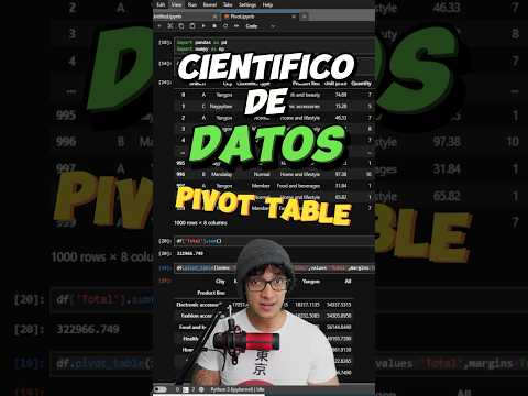 Pivot table en pandas. #python #programacion #pivottable #pandas