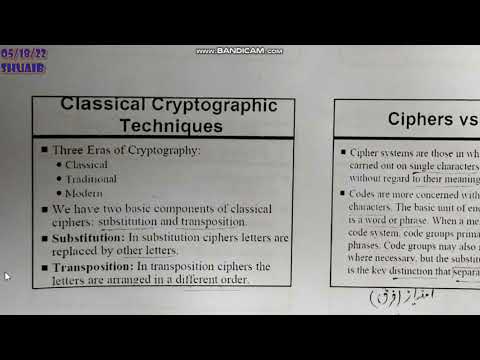cyber security part6 Cryptography Notes