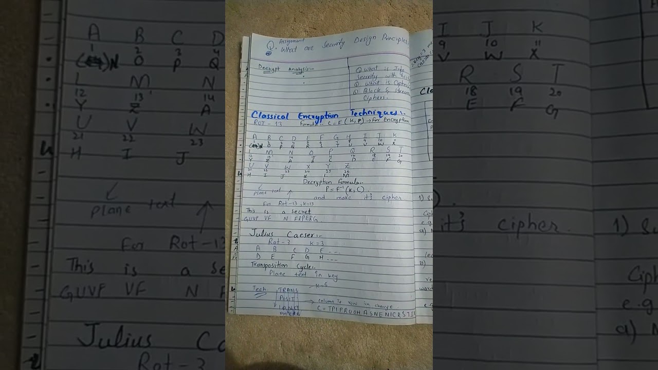 Master Classical Encryption with Julius Caesar’s Cipher & Transportation Cycle 🚗
