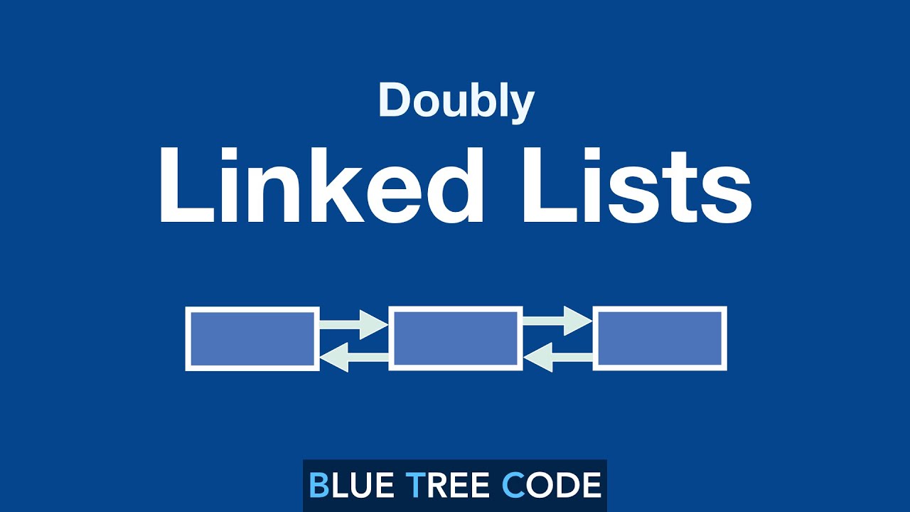 Master Doubly Linked Lists: Insert, Delete & Complexity Explained with Java 📝