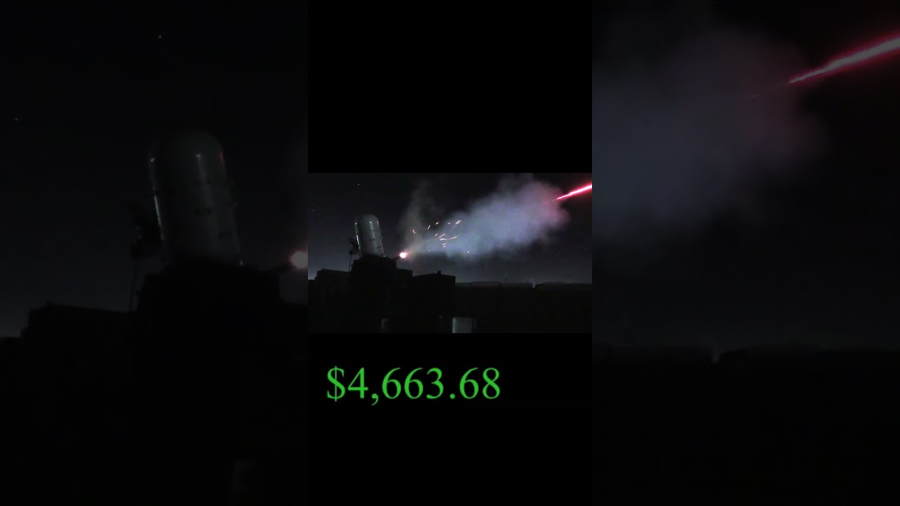 CRAM: Cost to Fire 75 Rounds/sec 💥