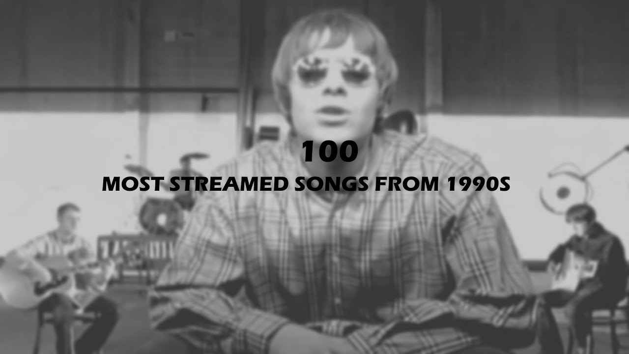 100 Top 100 1990s Songs on Spotify πΆ