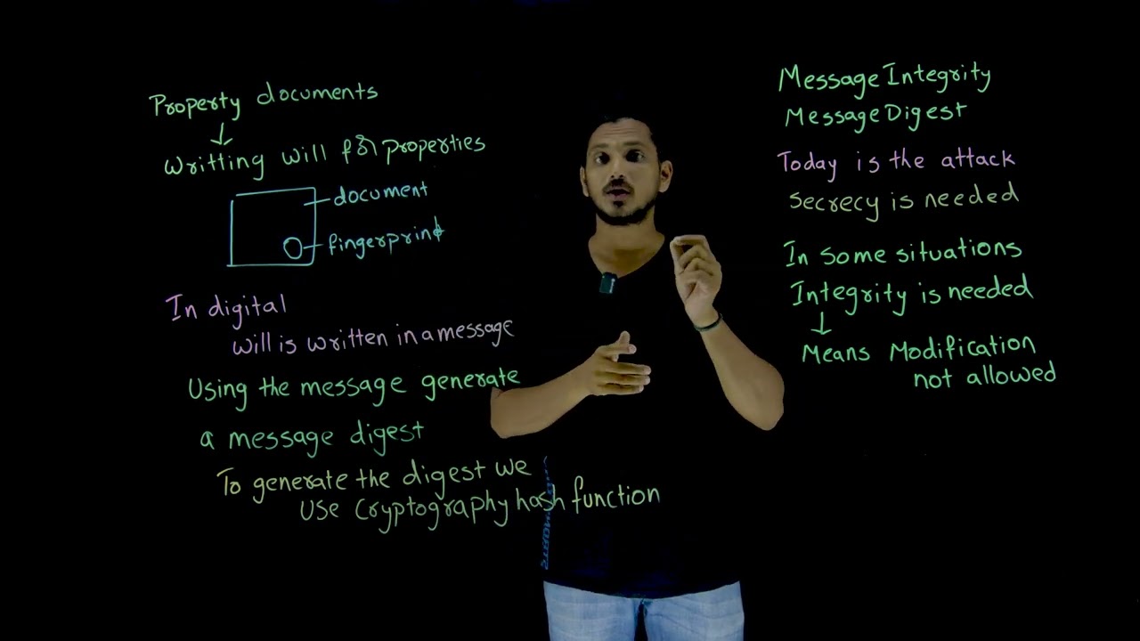 Message Integrity and Digest - Lesson 69 in Cryptography