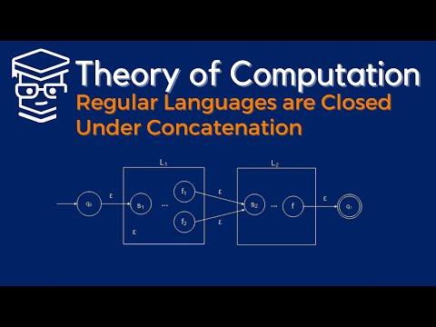Regular Languages are Closed Under Concatenation | Theory of Computation