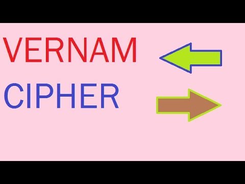 Vernam Cipher explained step by step !!!