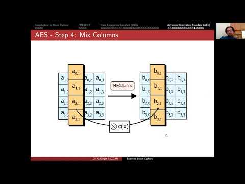 Applied Cryptology 3.4: Advanced Encryption Standard (AES)
