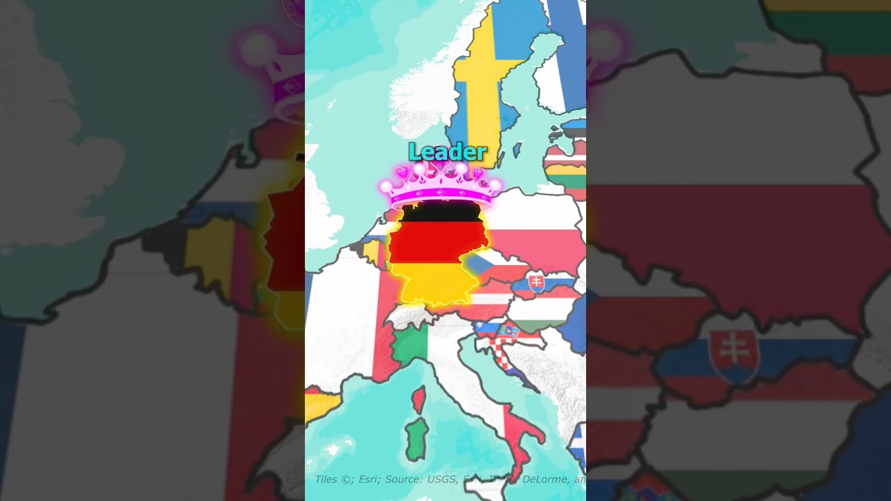 Biggest Allies of Germany??π©πͺπ©πͺ
