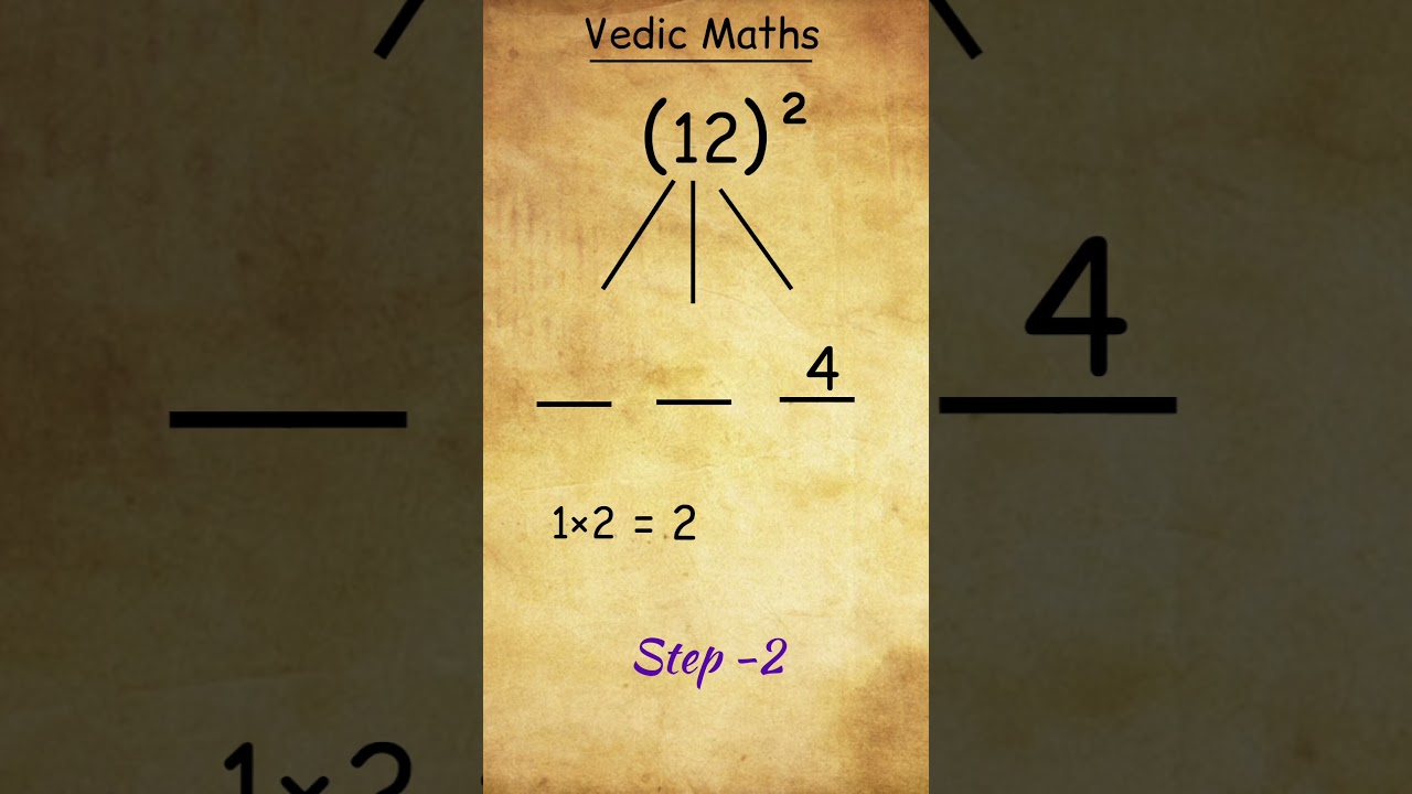 Quick Trick to Square Any Two-Digit Number! 🔢 #Shorts #VedicMaths