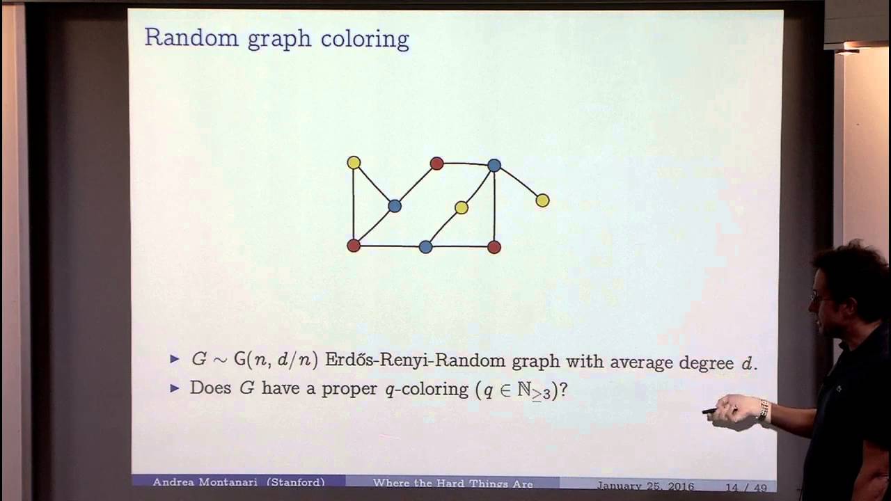 Unraveling Complexity and Phase Transitions in Hard Problems 🔍