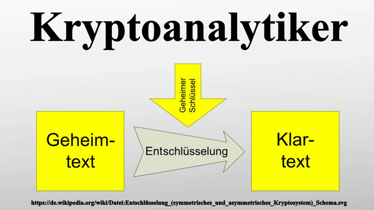 Kryptoanalytiker: Der Codeknacker im Überblick 🔍