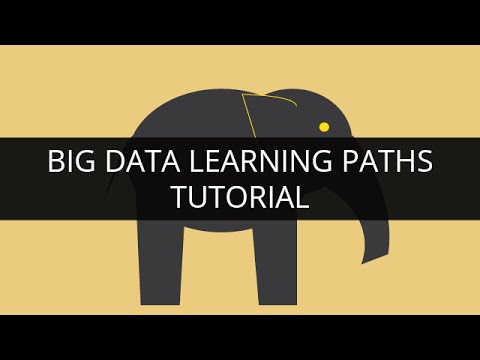 Hadoop Tutorial for Beginners | Big Data Training ๐