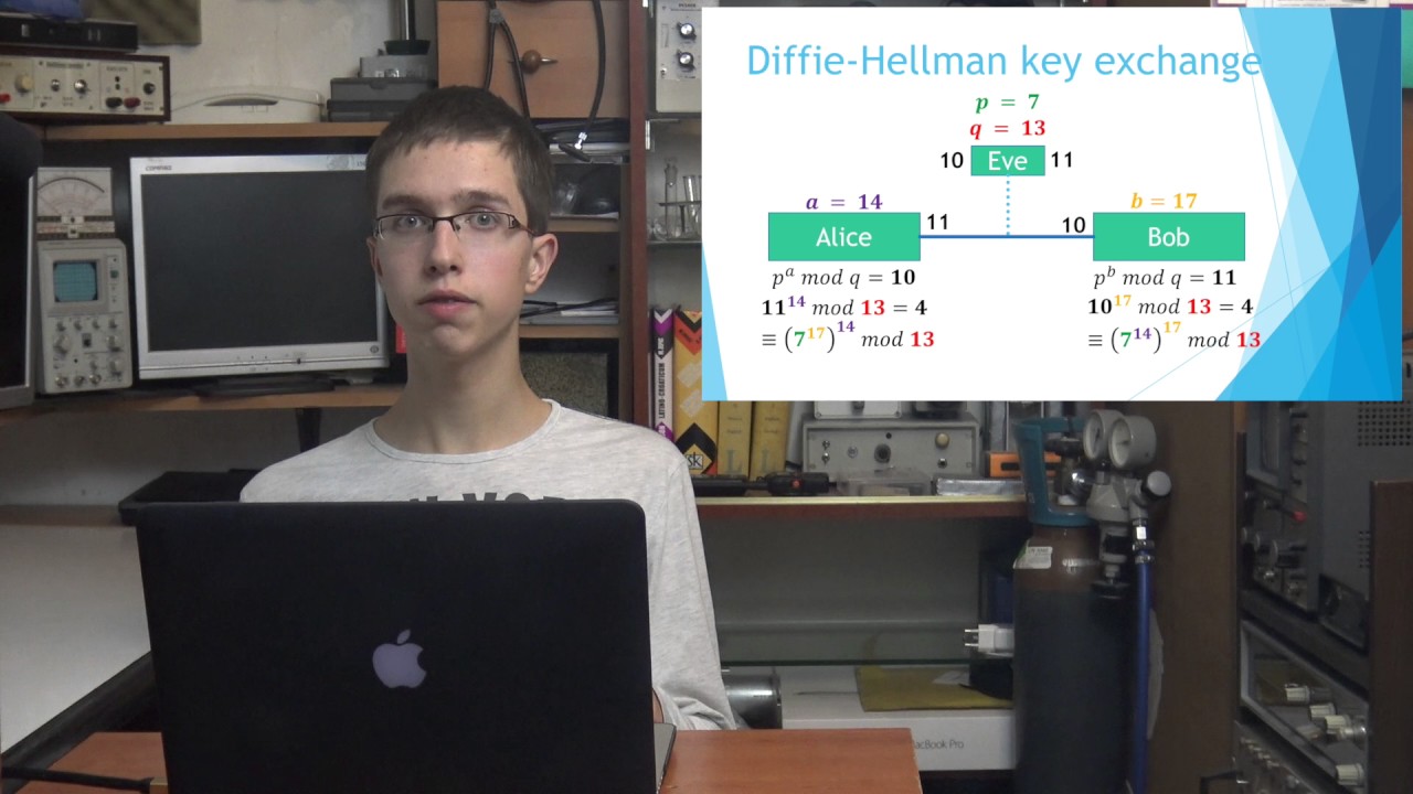 Discover the World of Cryptographic Algorithms 🔐