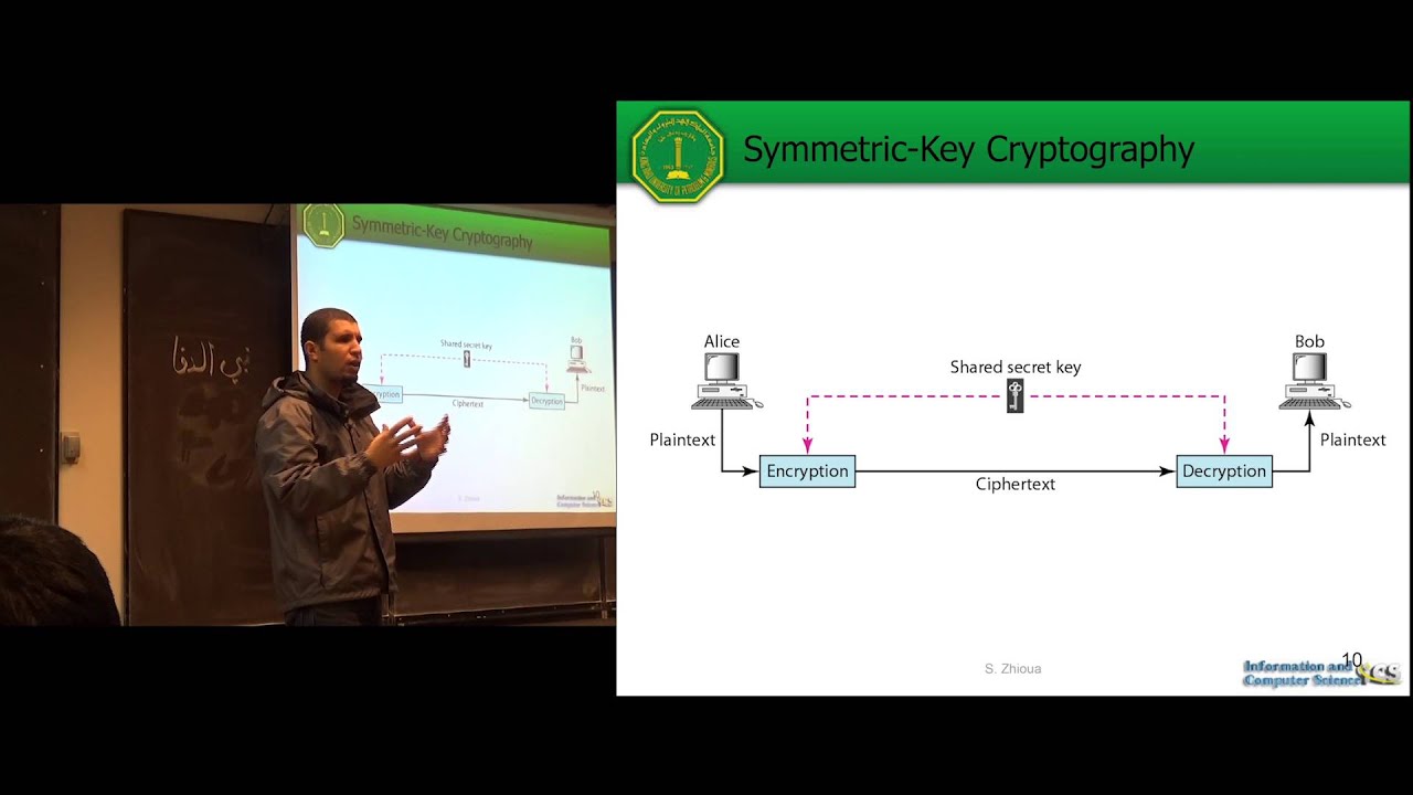 ICS 444: Introduction to Cryptography - Lecture 01