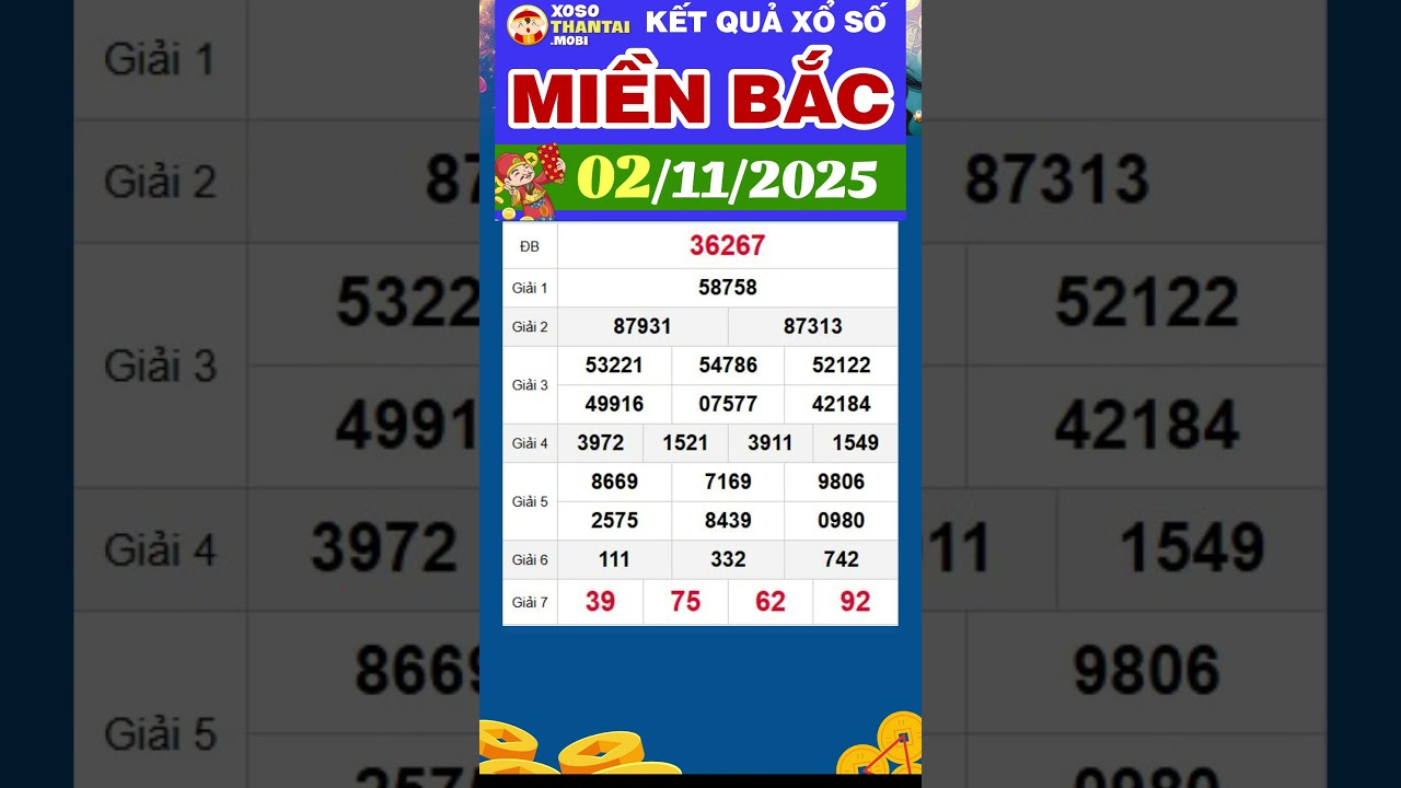 Kết Quả Xổ Số Miền Bắc Hôm Nay 2/11/2025 🎯 - Dự Đoán & Thống Kê Chính Xác
