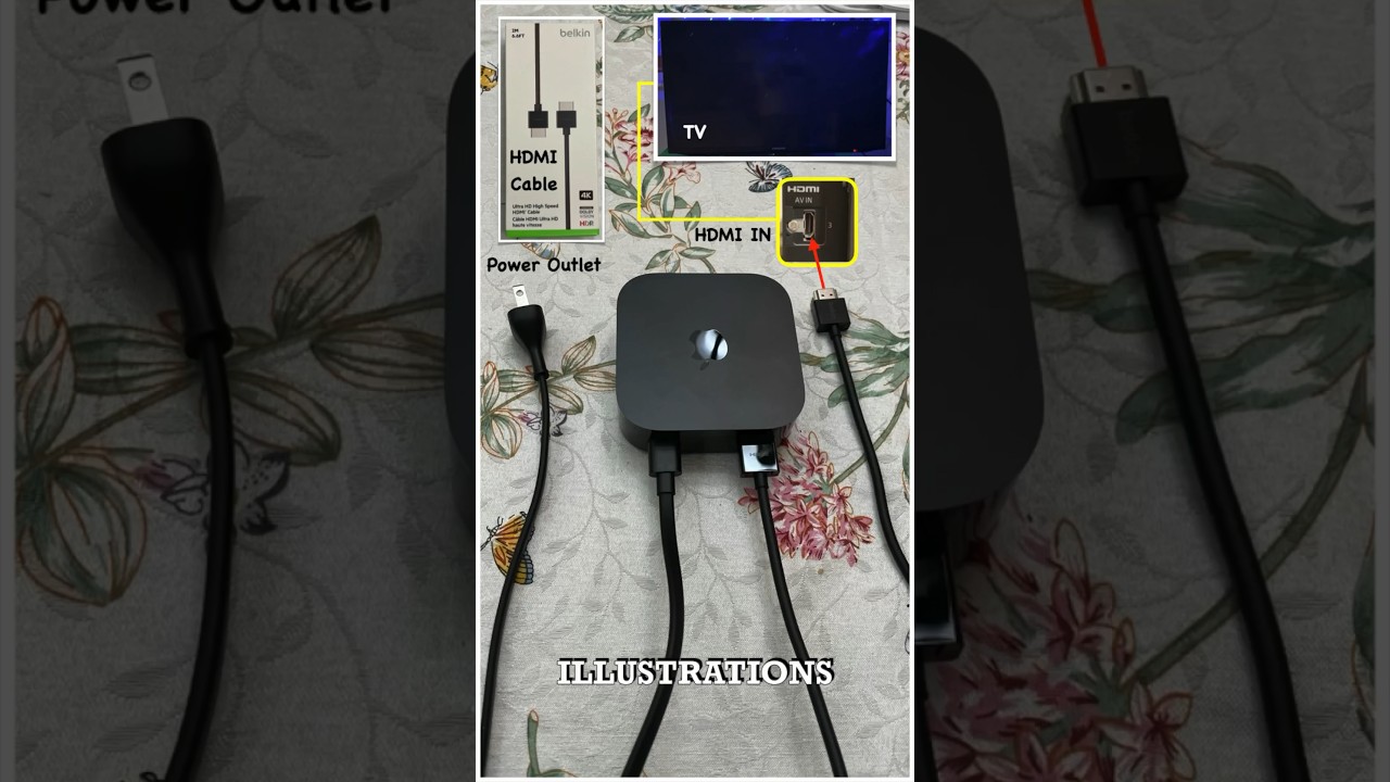 Setup Apple TV 4K Wi-Fi in Minutes 📺