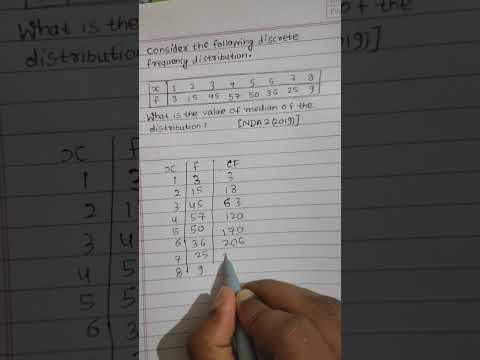 Median of discrete frequency distribution #nda #statistics #median #maths #shorts #10th #cbse #bseb