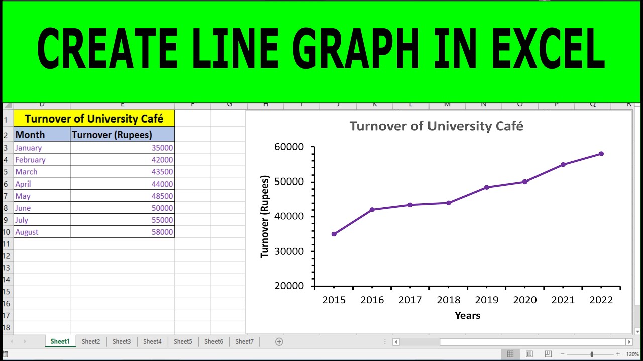 Step-by-Step Guide to Creating a Line Graph in Excel ๐
