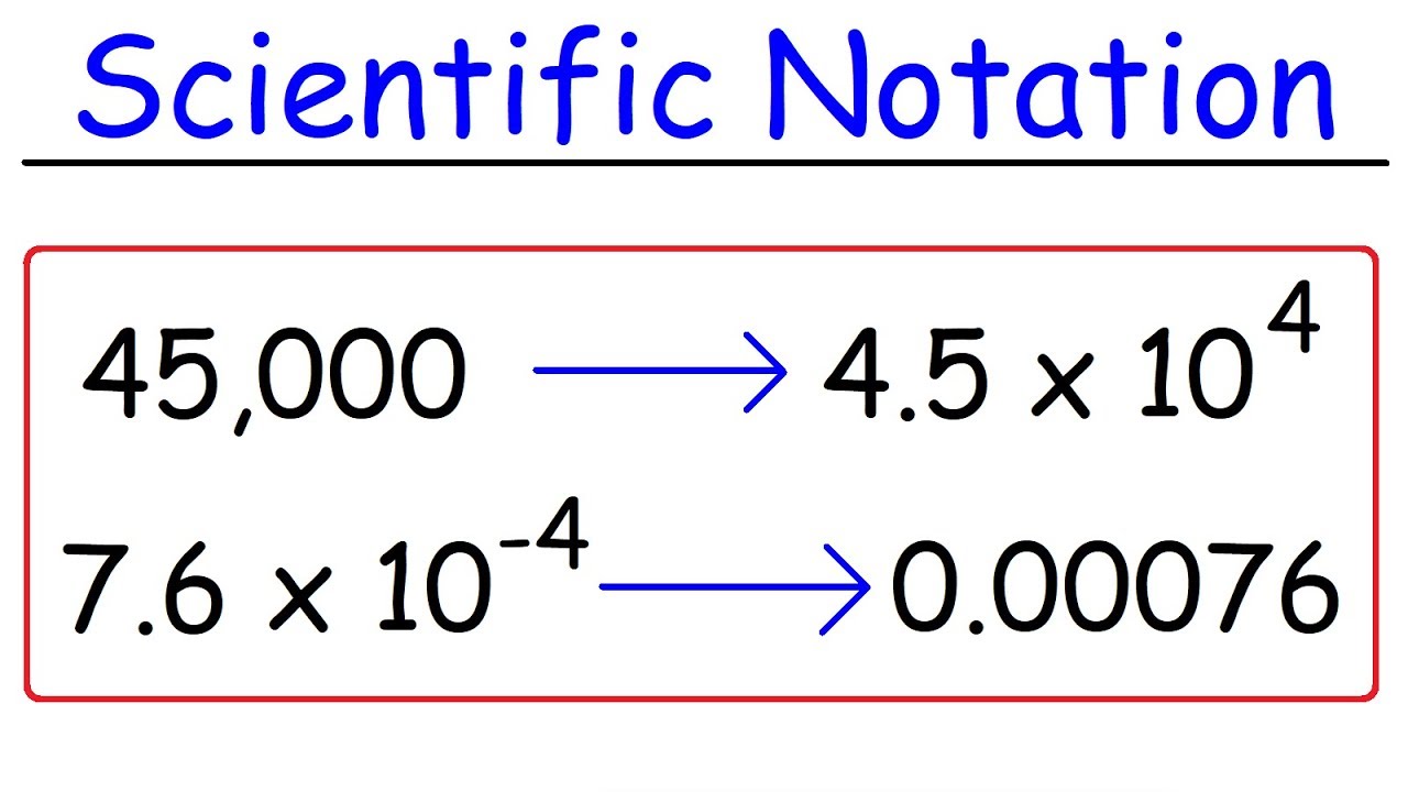 Master Scientific Notation Quickly! 🚀 Easy Conversion Tips