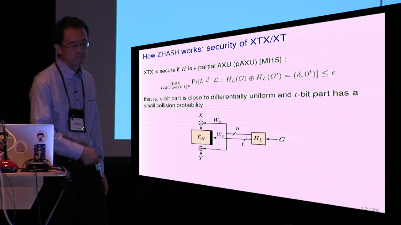 ZMAC: A Fast & Secure Tweakable Block Cipher Mode for Robust Message Authentication 🔐