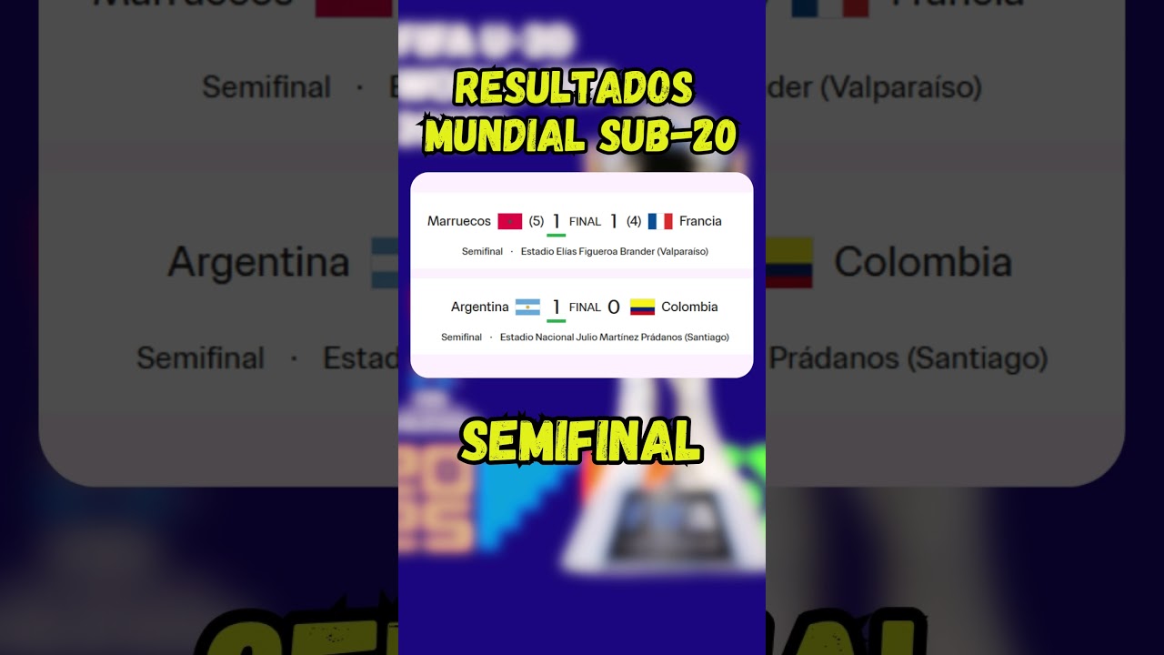 Mundial Sub-20: Semifinales y Resultados ⚽