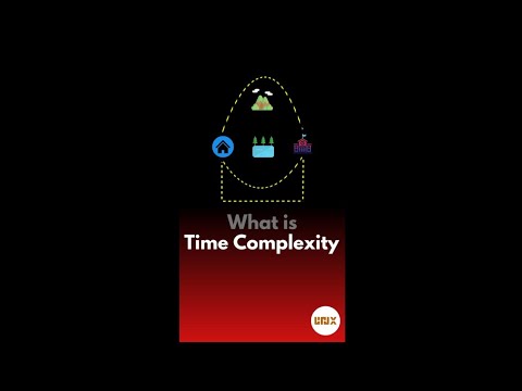 Time Complexity Explained in 60 Seconds β‘ Hindi
