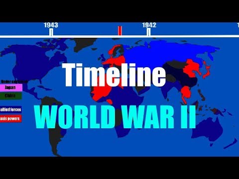 World War 2: TIMELINE+important events (map)