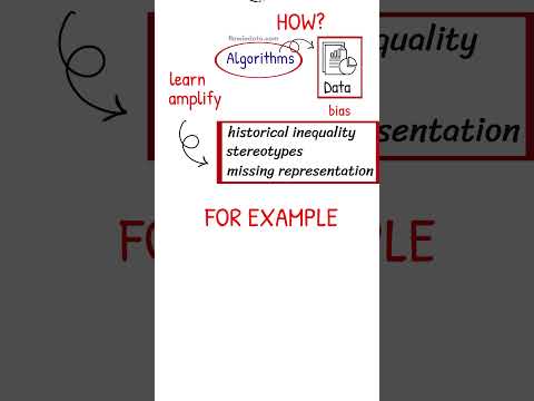 What is Algorithmic Bias? Explained for Beginners