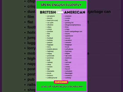 BRITISH vs AMERICAN English  #english #learnenglish #shorts #vocabulary #ingles #inglese #ingilizce