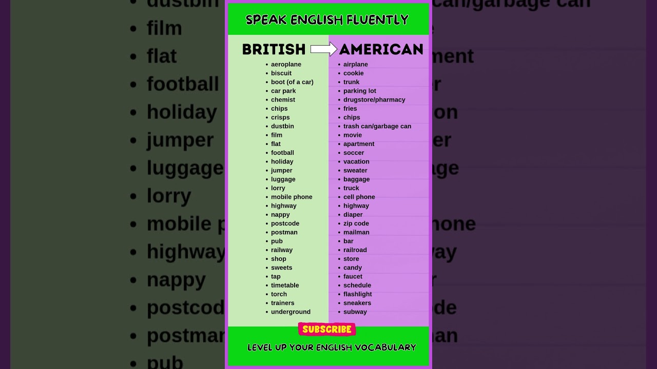 British vs American English Vocabulary Comparison