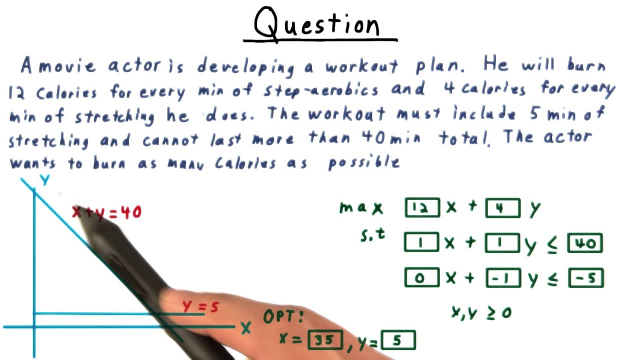 Master Computability & Algorithms with Georgia Tech's Advanced Course π