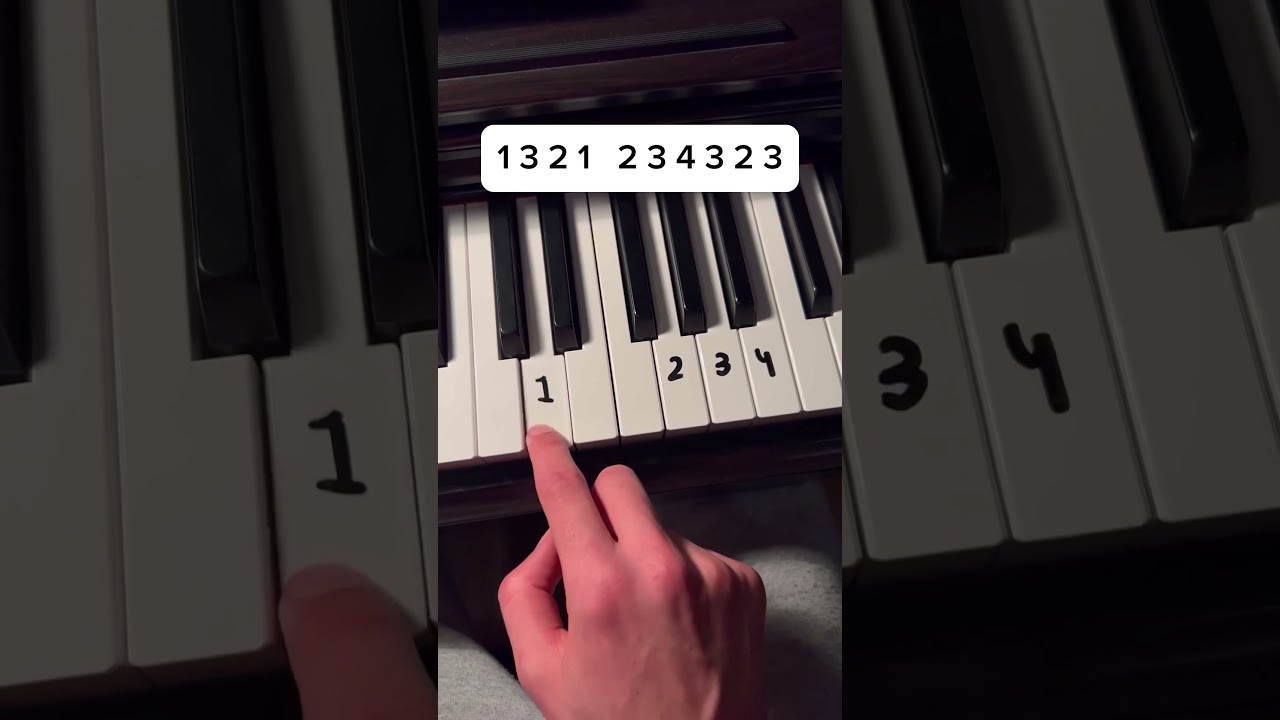 See You Again Piano Tutorial ๐น
