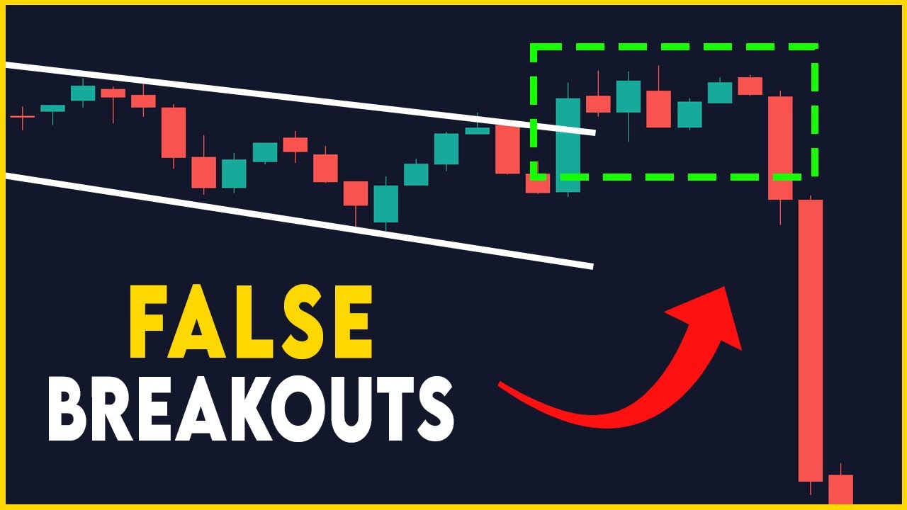 Master the Secret Technique to Avoid False Breakouts 🚀