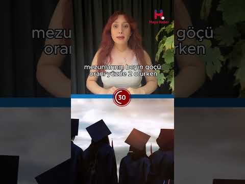 60 Saniyede Türkiye Gündemi.....