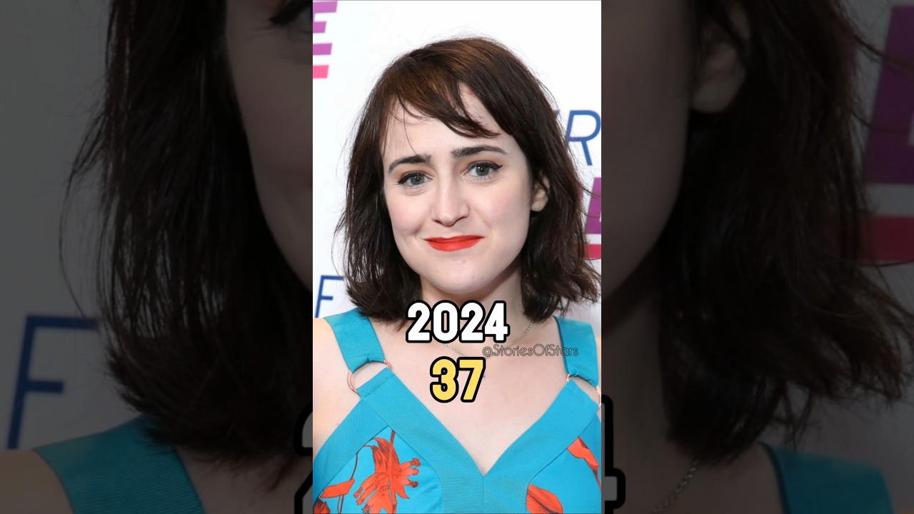 Matilda (1996) Cast Then And Now #thenandnow #cast #matilda #evolution