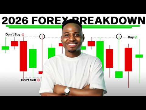 Beginner's Guide to Forex Trading 2026 ๐