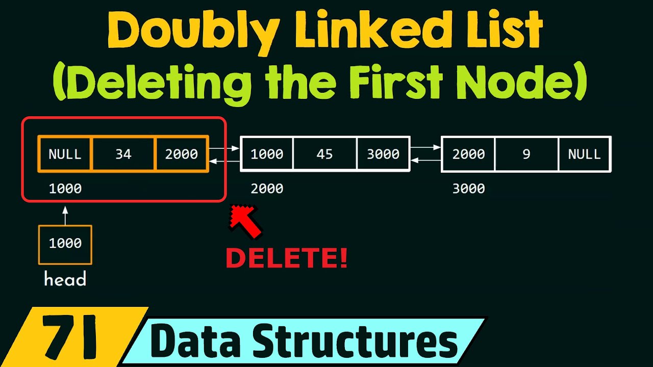 How to Delete the First Node in a Doubly Linked List 📝