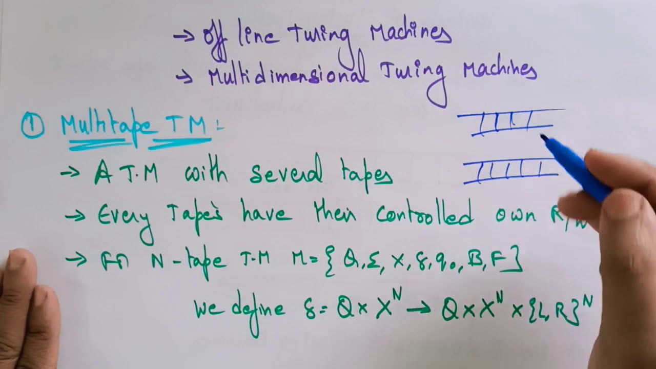 TM Variants: MultiTape & Non-Deterministic | Part 1/2